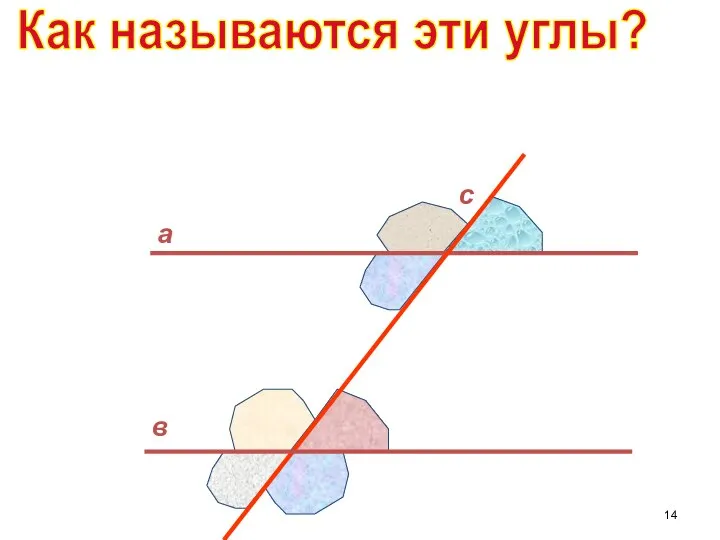 Как называются эти углы? а в с