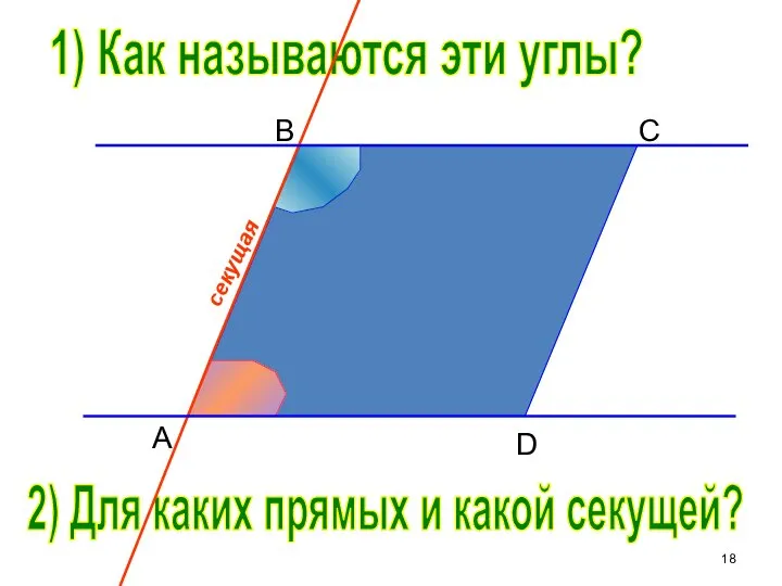 B C D A 1) Как называются эти углы? 2) Для