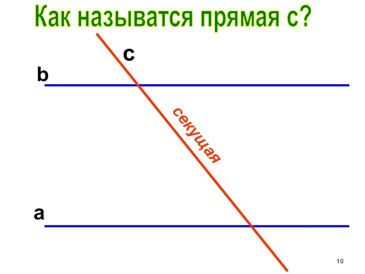 b c a Как называтся прямая с? секущая