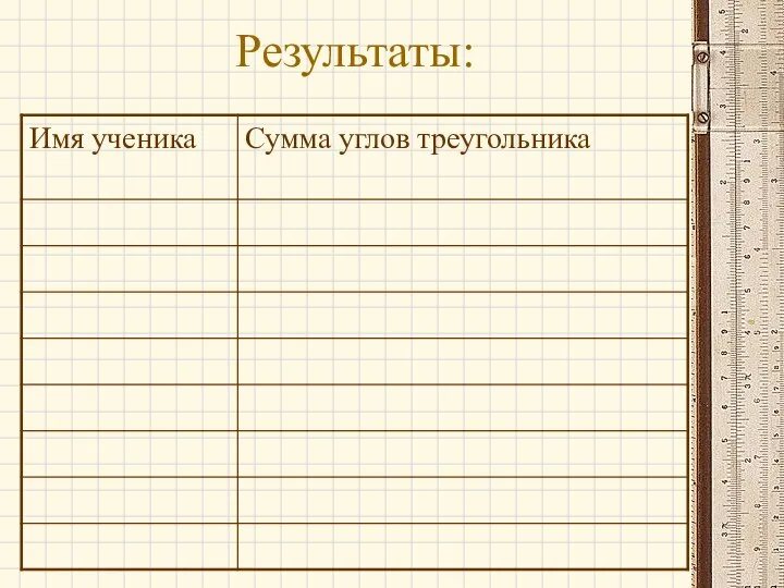 Результаты: