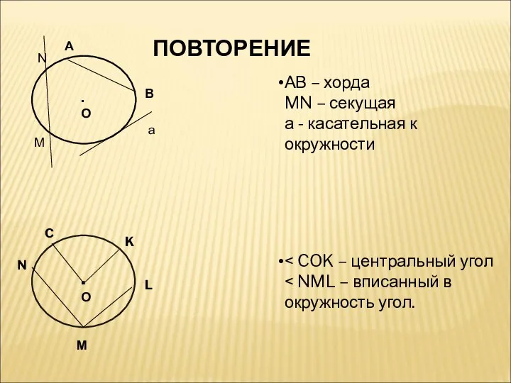 ПОВТОРЕНИЕ А В . О а . О М N L