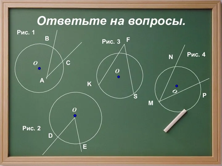 Ответьте на вопросы. Рис. 1 О В А С Рис. 2 Рис. 3 Рис. 4