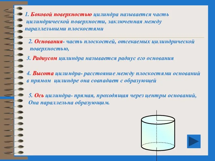 3. Радиусом цилиндра называется радиус его основания 4. Высота цилиндра- расстояние