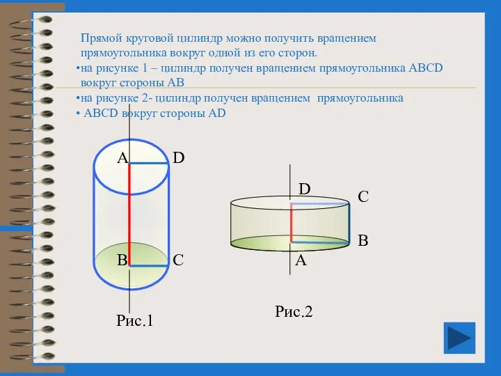 А D В С Рис.1 Прямой круговой цилиндр можно получить вращением