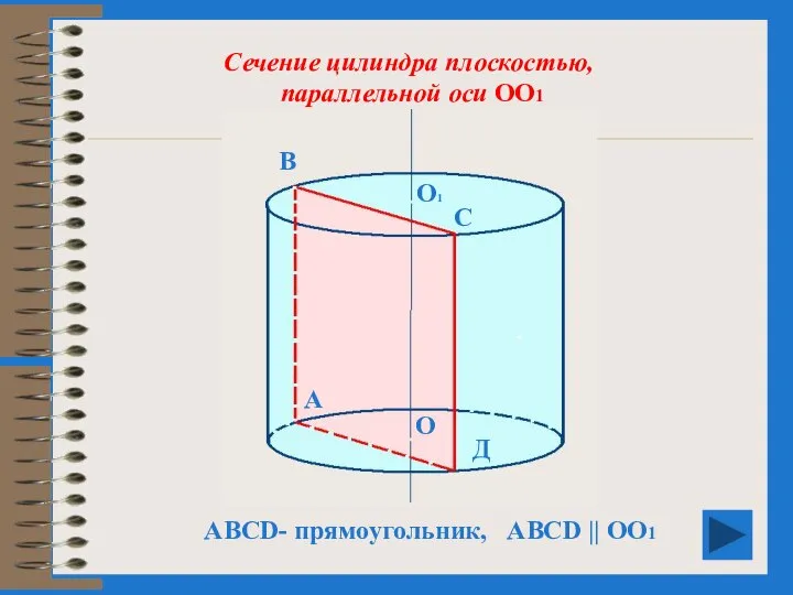 А В С Д АВСD- прямоугольник, ABCD || ОО1 О1 Сечение