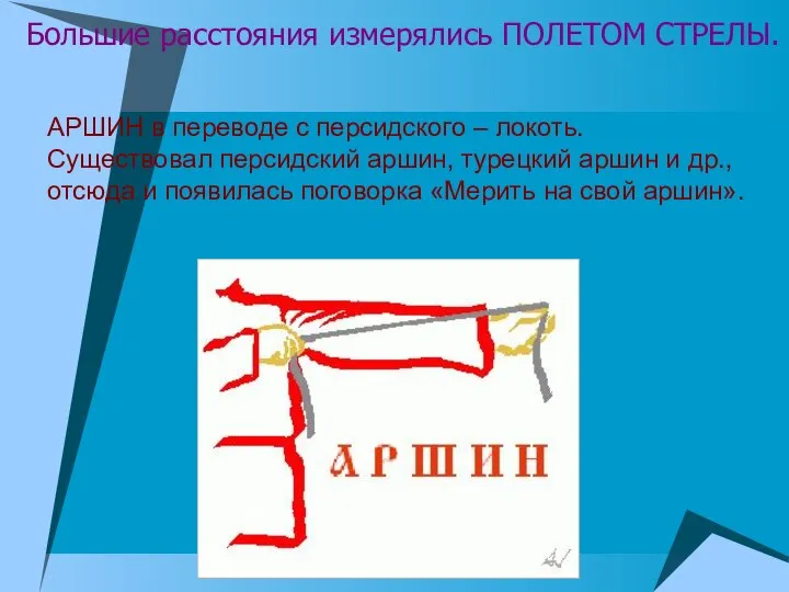 АРШИН в переводе с персидского – локоть. Существовал персидский аршин, турецкий