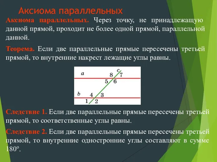 Аксиома параллельных Следствие 1. Если две параллельные прямые пересечены третьей прямой,