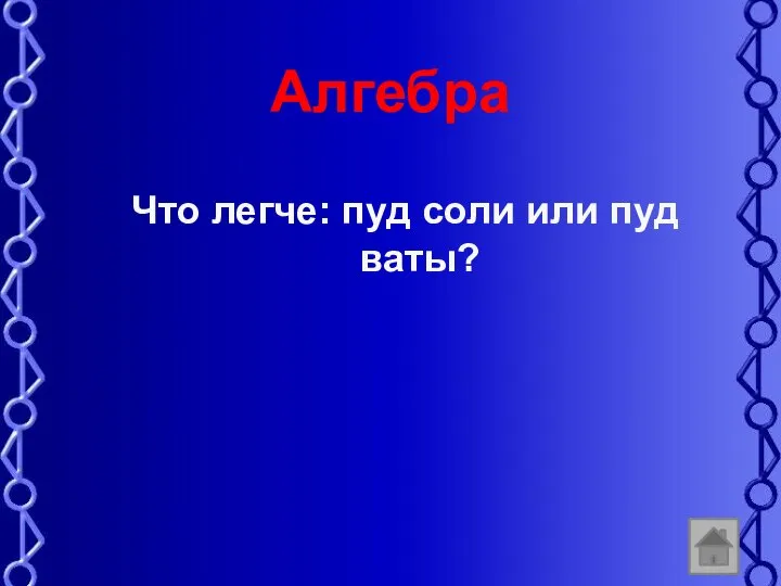 Алгебра Что легче: пуд соли или пуд ваты?