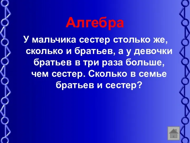 Алгебра У мальчика сестер столько же, сколько и братьев, а у