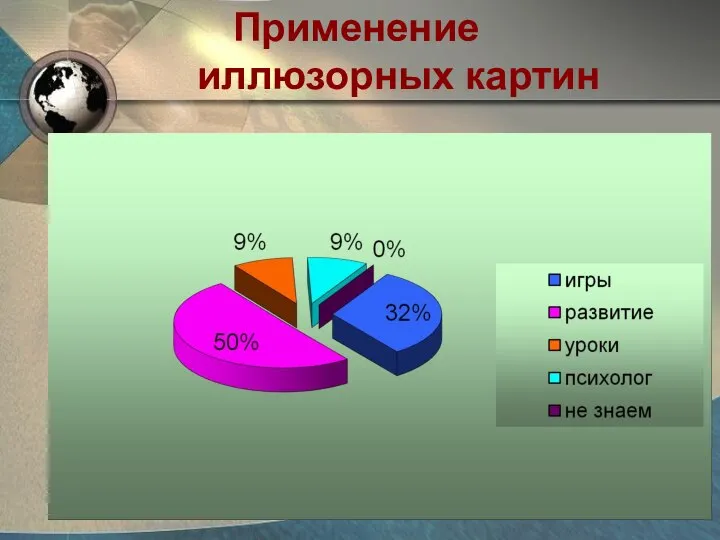 Применение иллюзорных картин