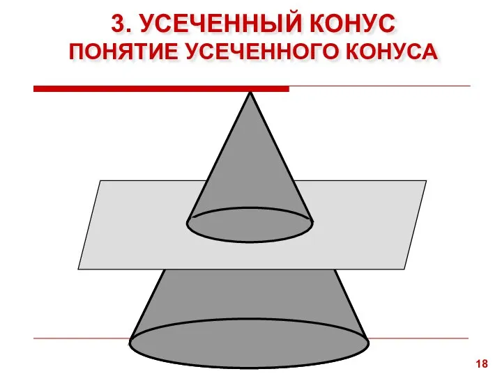 3. УСЕЧЕННЫЙ КОНУС ПОНЯТИЕ УСЕЧЕННОГО КОНУСА