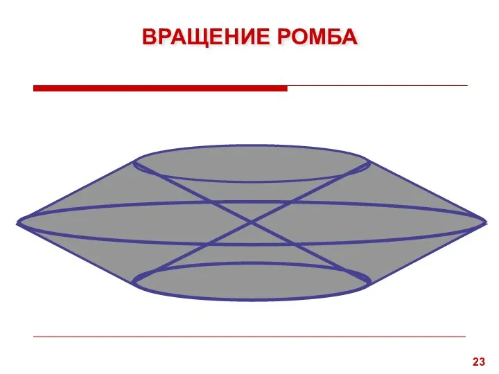 ВРАЩЕНИЕ РОМБА