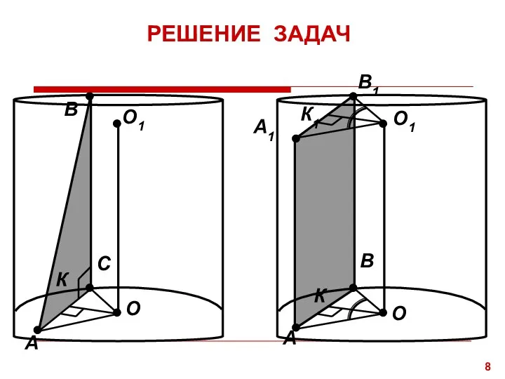 А О О1 В С К О О1 А В В1 А1 К К1 РЕШЕНИЕ ЗАДАЧ