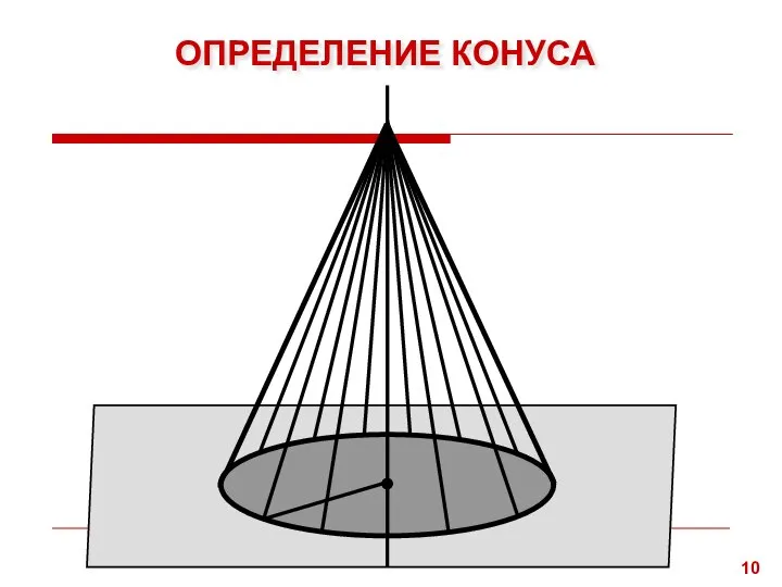 ОПРЕДЕЛЕНИЕ КОНУСА