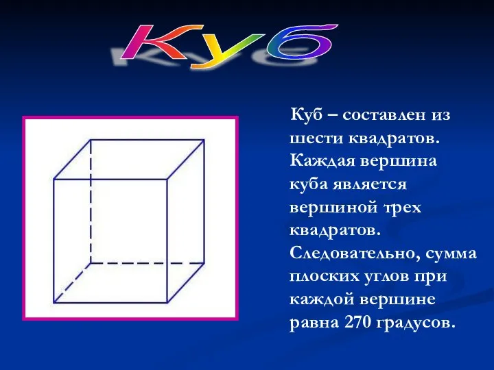Куб – составлен из шести квадратов. Каждая вершина куба является вершиной