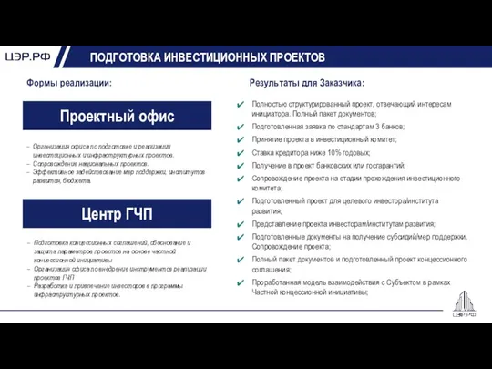 ПОДГОТОВКА ИНВЕСТИЦИОННЫХ ПРОЕКТОВ Полностью структурированный проект, отвечающий интересам инициатора. Полный пакет