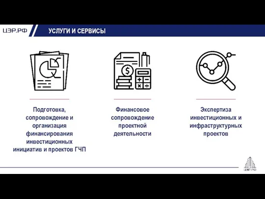 УСЛУГИ И СЕРВИСЫ Финансовое сопровождение проектной деятельности Экспертиза инвестиционных и инфраструктурных