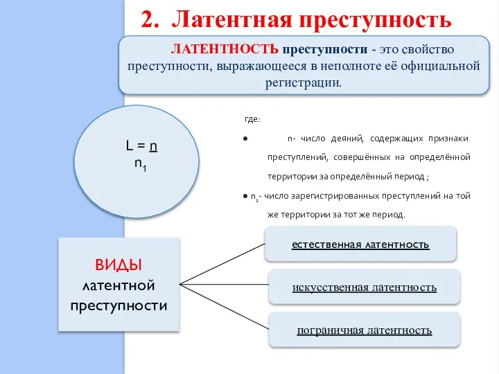 2. Латентная преступность ЛАТЕНТНОСТЬ преступности - это свойство преступности, выражающееся в