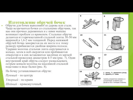 Изготовление обручей бочек Обручи для бочек выполняют из дерева или стали.