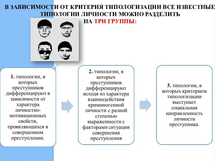 В ЗАВИСИМОСТИ ОТ КРИТЕРИЯ ТИПОЛОГИЗАЦИИ ВСЕ ИЗВЕСТНЫЕ ТИПОЛОГИИ ЛИЧНОСТИ МОЖНО РАЗДЕЛИТЬ НА ТРИ ГРУППЫ: