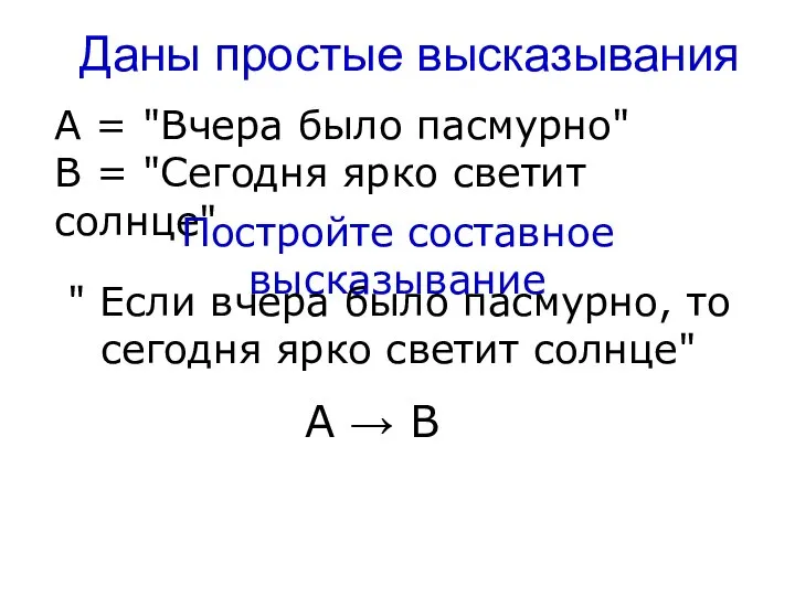 Даны простые высказывания А = "Вчера было пасмурно" В = "Сегодня