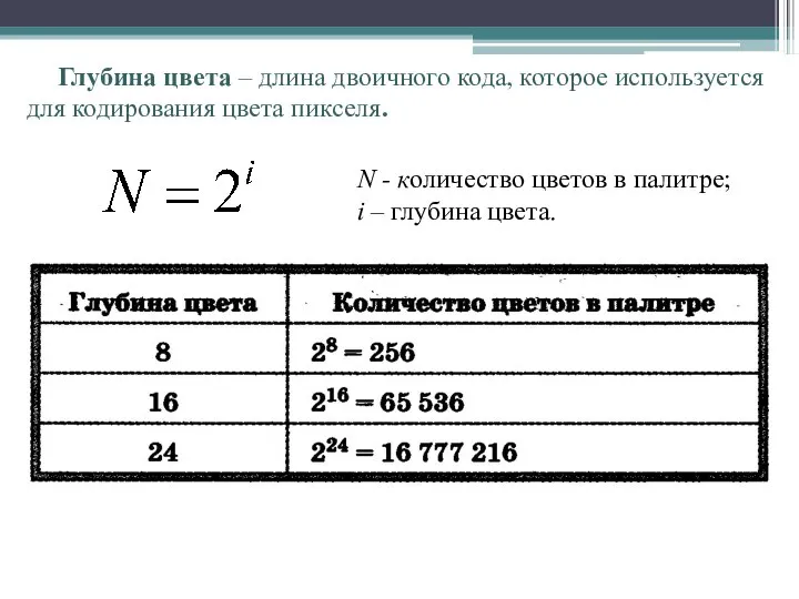 Глубина цвета – длина двоичного кода, которое используется для кодирования цвета