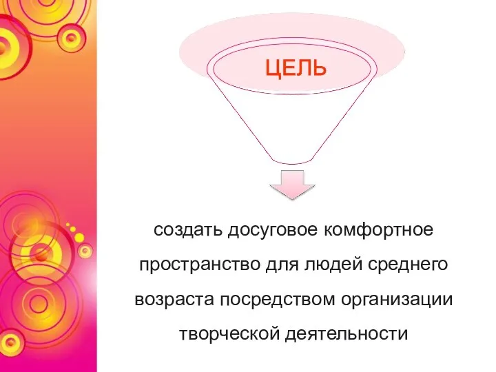 создать досуговое комфортное пространство для людей среднего возраста посредством организации творческой деятельности