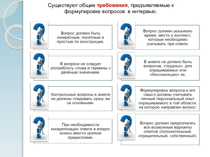 Существуют общие требования, предъявляемые к формулировке вопросов в интервью.