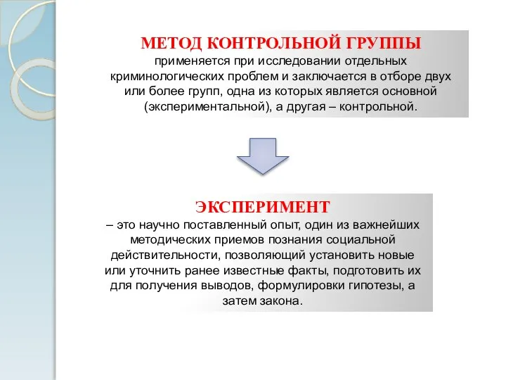 МЕТОД КОНТРОЛЬНОЙ ГРУППЫ применяется при исследовании отдельных криминологических проблем и заключается