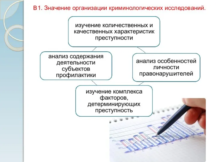 В1. Значение организации криминологических исследований.