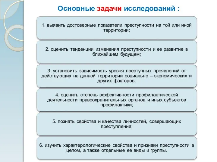 Основные задачи исследований :