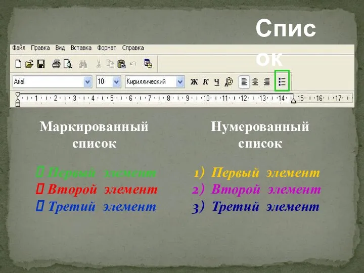 Список Первый элемент Второй элемент Третий элемент Первый элемент Второй элемент