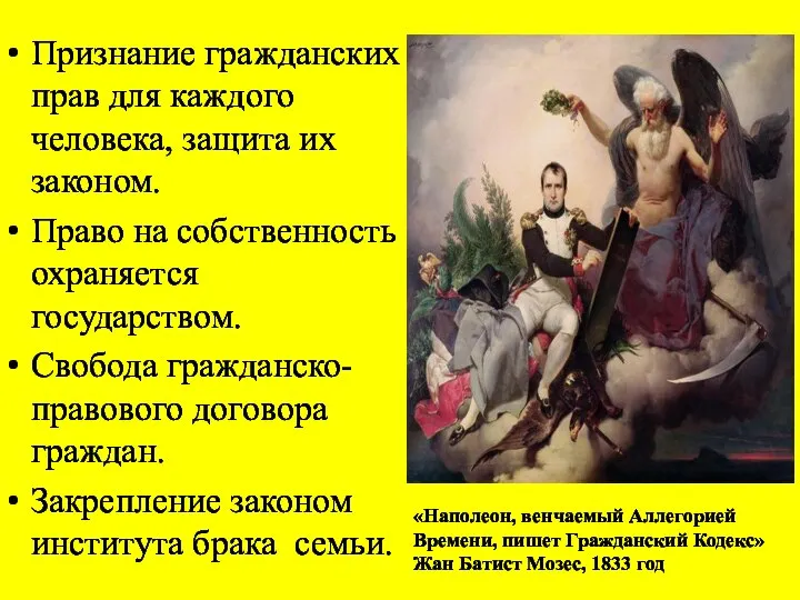 Признание гражданских прав для каждого человека, защита их законом. Право на