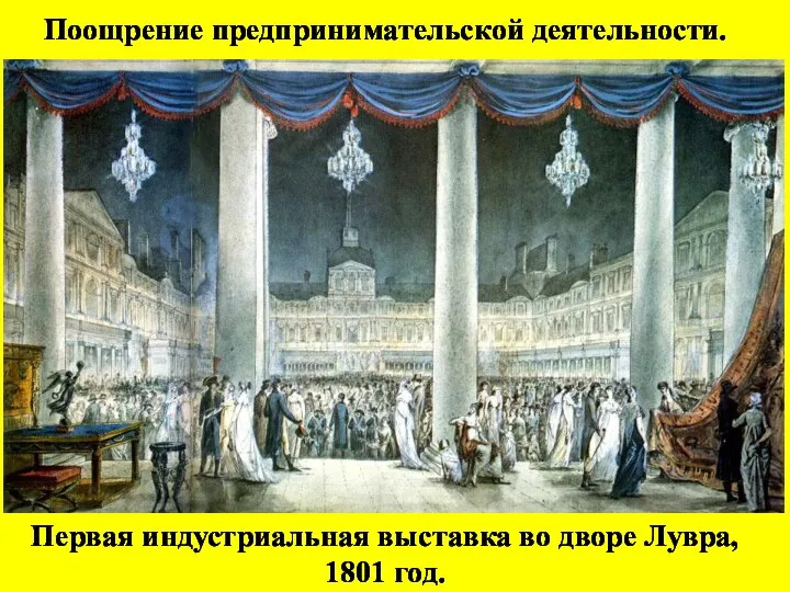 Первая индустриальная выставка во дворе Лувра, 1801 год. Поощрение предпринимательской деятельности.