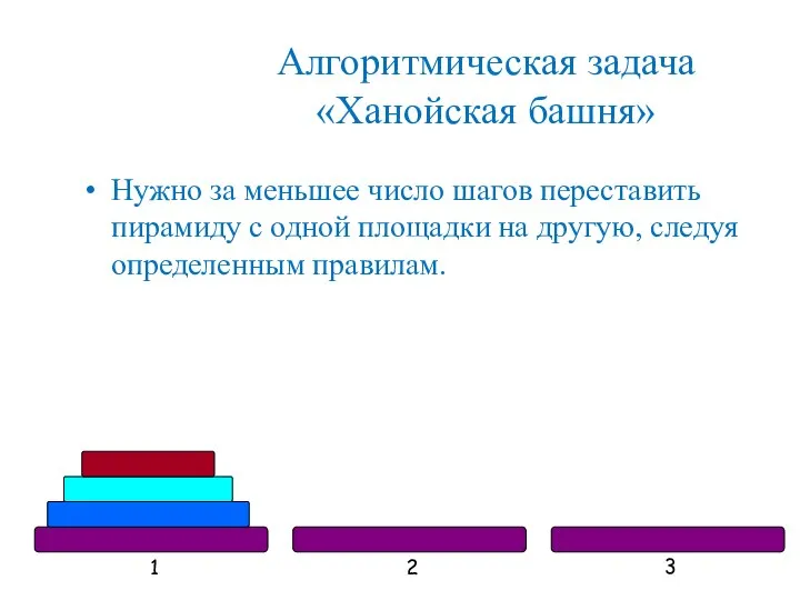 Алгоритмическая задача «Ханойская башня» Нужно за меньшее число шагов переставить пирамиду