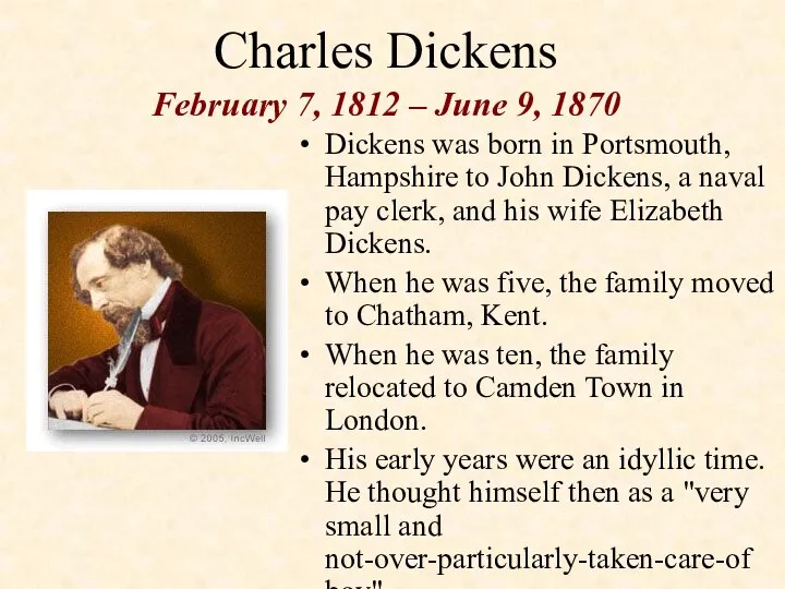 Charles Dickens