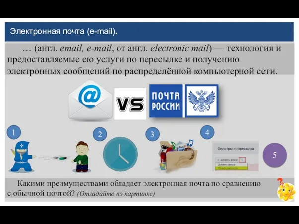 Электронная почта (e-mail). … (англ. email, e-mail, от англ. electronic mail)