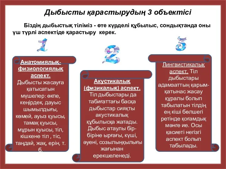 Дыбысты қарастырудың 3 объектісі Біздің дыбыстық тіліміз - өте күрделі құбылыс,