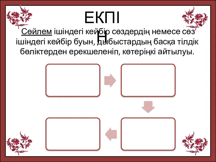 ЕКПІН Сөйлем ішіндегі кейбір сөздердің немесе сөз ішіндегі кейбір буын, дыбыстардың