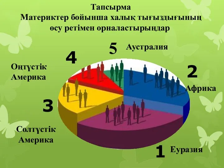 Тапсырма Материктер бойынша халық тығыздығының өсу ретімен орналастырыңдар 4 5 3