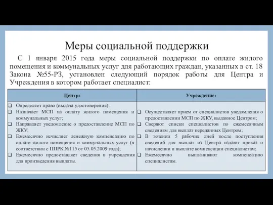 Меры социальной поддержки С 1 января 2015 года меры социальной поддержки