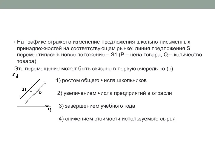 На графике отражено изменение предложения школьно-письменных принадлежностей на соответствующем рынке: линия