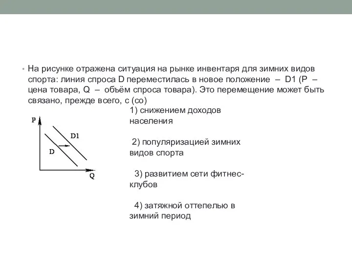 На рисунке отражена ситуация на рынке инвентаря для зимних видов спорта: