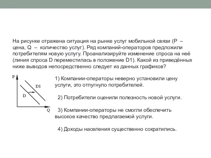 На рисунке отражена ситуация на рынке услуг мобильной связи (P –