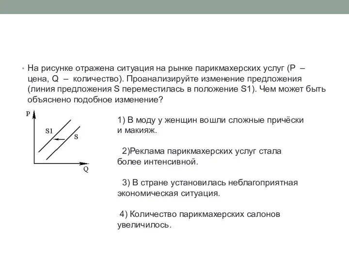 На рисунке отражена ситуация на рынке парикмахерских услуг (P – цена,