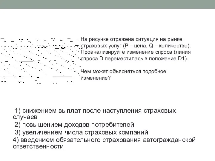 1) снижением выплат после наступления страховых случаев 2) повышением доходов потребителей