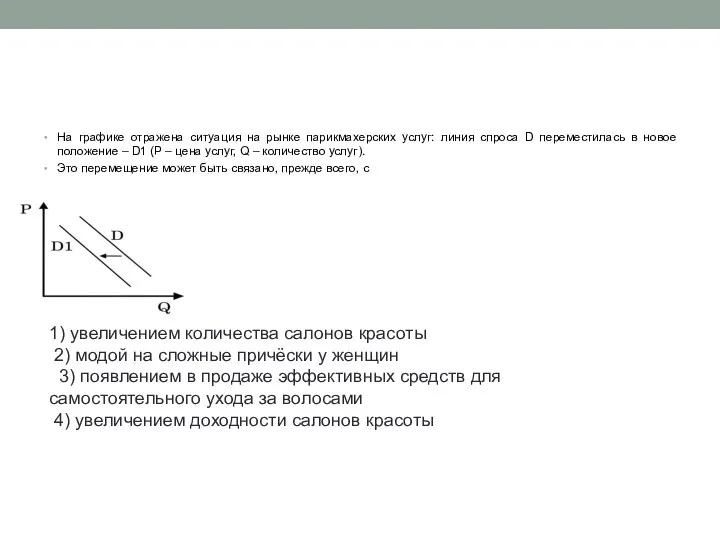 На графике отражена ситуация на рынке парикмахерских услуг: линия спроса D