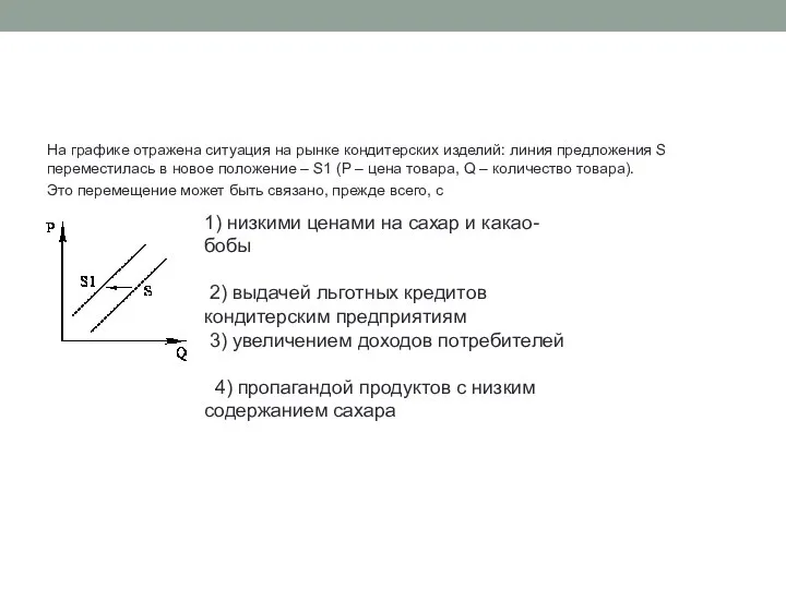 На графике отражена ситуация на рынке кондитерских изделий: линия предложения S