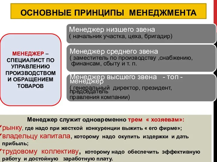 ОСНОВНЫЕ ПРИНЦИПЫ МЕНЕДЖМЕНТА МЕНЕДЖЕР – СПЕЦИАЛИСТ ПО УПРАВЛЕНИЮ ПРОИЗВОДСТВОМ И ОБРАЩЕНИЕМ