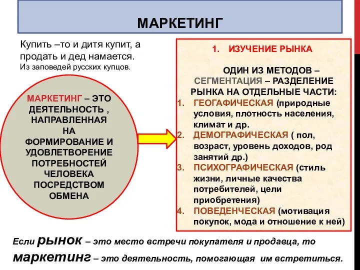 МАРКЕТИНГ МАРКЕТИНГ – ЭТО ДЕЯТЕЛЬНОСТЬ , НАПРАВЛЕННАЯ НА ФОРМИРОВАНИЕ И УДОВЛЕТВОРЕНИЕ